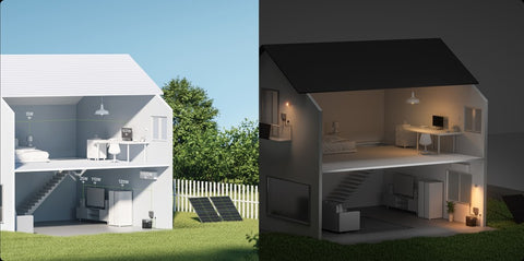 Kit Solaire Etanche EcoFlow avec batterie 2KWH