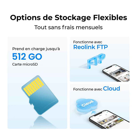Caméra 4G Reolink Sans Fil à Double Objectifs
