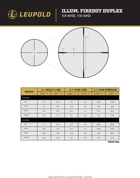 Lunette Leupold VX-6HD Gen2 3-18x50 30mm CDS-SZL2 Il. FireDot