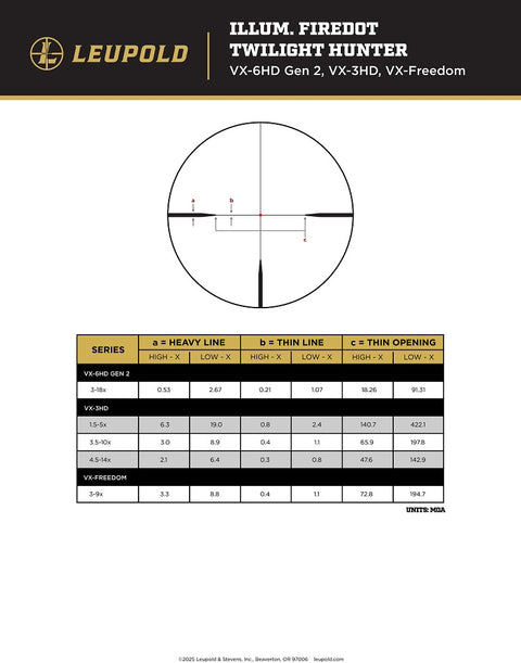 Lunette Leupold VX-6HD Gen2 3-18x56 CDS-SZL2 Si Fo Il. FireDot 183840