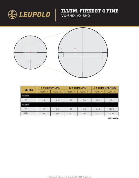Lunette Leupold VX-5HD GEN2 1-5x24 Metric Illum. FireDot 4 Fine