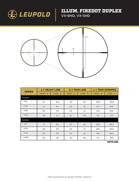 Lunette Leupold VX-5HD GEN2 4-20x52 (34mm) CDS-SZL2 Side Focus Illum. FireDot Duplex