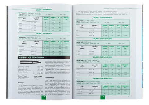 Manuel de Rechargement Europ-Arm Malfatti N°6 - ChasseTir.com