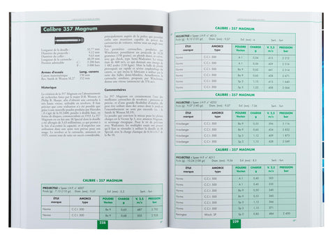 Manuel de Rechargement Europ-Arm Malfatti N°6 - ChasseTir.com