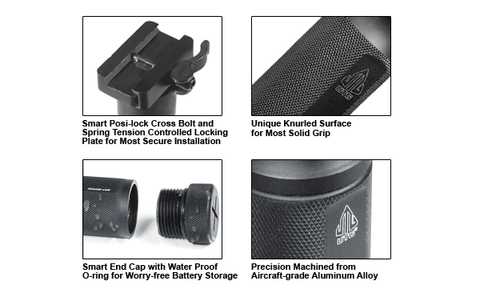 Poignée Grip UTG QD Pliable en Aluminium