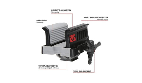 Système de fixation d'armes BOG pour support divers - ChasseTir.com