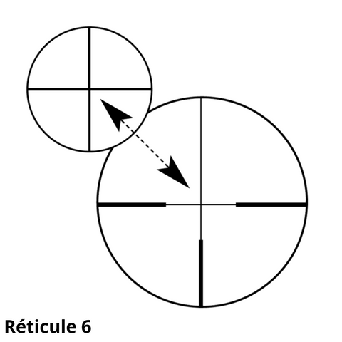 Lunette de visée Zeiss Conquest V6