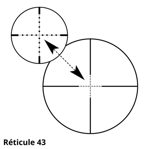 Lunette de visée Zeiss Conquest V6