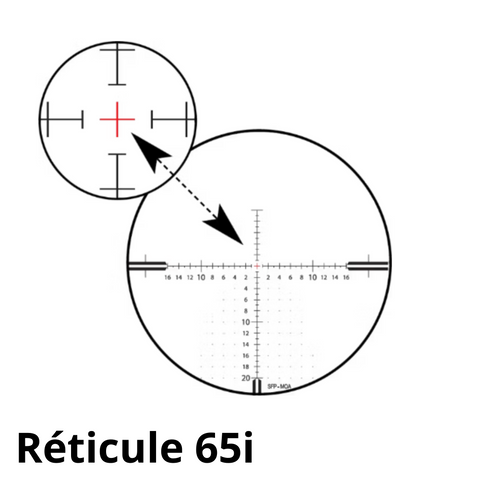 Lunette de visée Zeiss Conquest V4