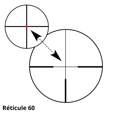 Lunette de visée Zeiss Conquest V6