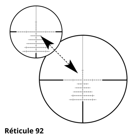 Lunette de visée Zeiss Conquest V6