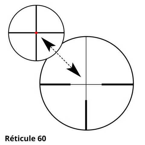 Lunette de visée Zeiss Conquest V4