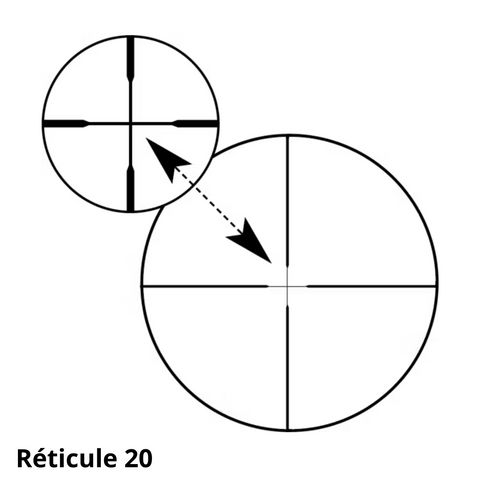 Lunette de visée Zeiss Conquest V4