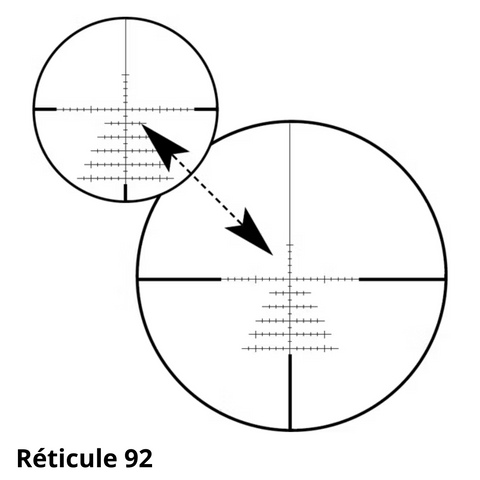Lunette de visée Zeiss Conquest V4