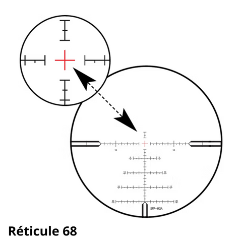 Lunette de visée Zeiss Conquest V4