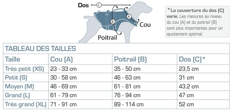 Gilet de flottaison Kurgo Surf N Turf™