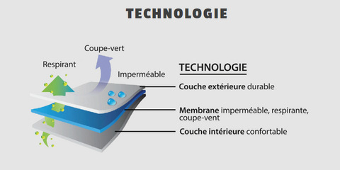 Chaussette Imperméable Verjari Ultra-Longues - Discover