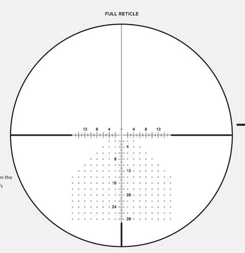 Lunette Leupold VX-5HD Side Focus
