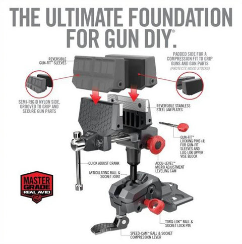 Etau d'Armurier Real Avid