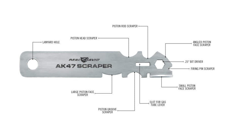 Kit Mallette de Nettoyage Real Avid AK47