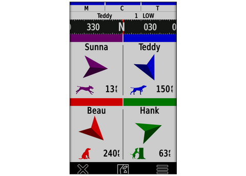 GPS Garmin Alpha 200 Plus - Version F