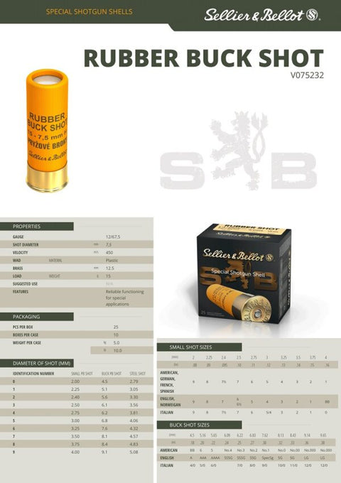 Munitions S&B - Cal. 12X67 - ChasseTir.com