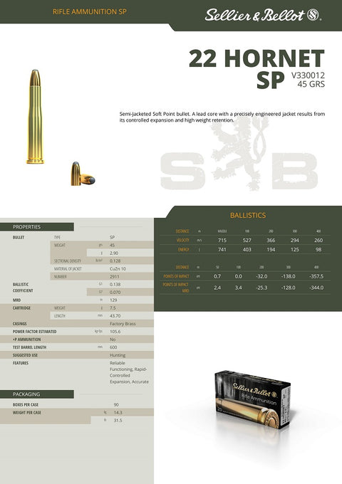 Balles S&B - Cal. 22 Hornet SP - ChasseTir.com