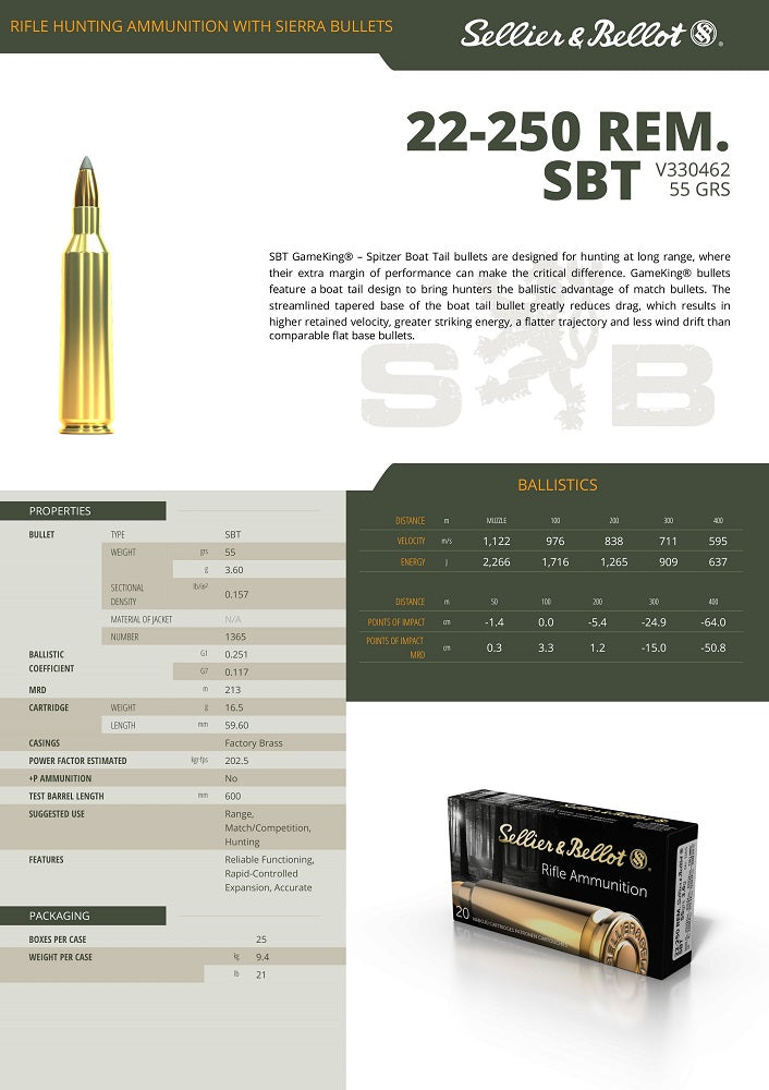 Balles S&B - Cal. 22-250 Rem. SBT