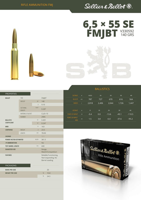 Balles Sellier & Bellot Full Metal Jacket Boat Tail - Cal. 6.5x55 SE - ChasseTir.com