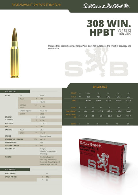 Balles S&B - Cal. 308 Win. HPBT - ChasseTir.com