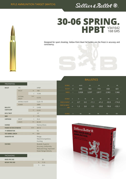 Balles S&B - Cal. 30-06 HPBT - ChasseTir.com