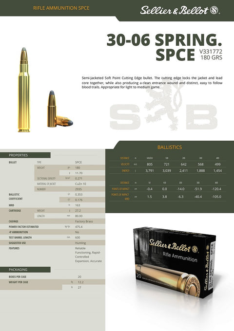 Balles Sellier & Bellot Soft Point Cutting Edge - Cal. 30-06 Sprg - ChasseTir.com