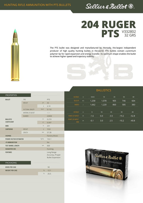 Balles Sellier & Bellot Polymer Tip Special - Cal. 204 Ruger - ChasseTir.com