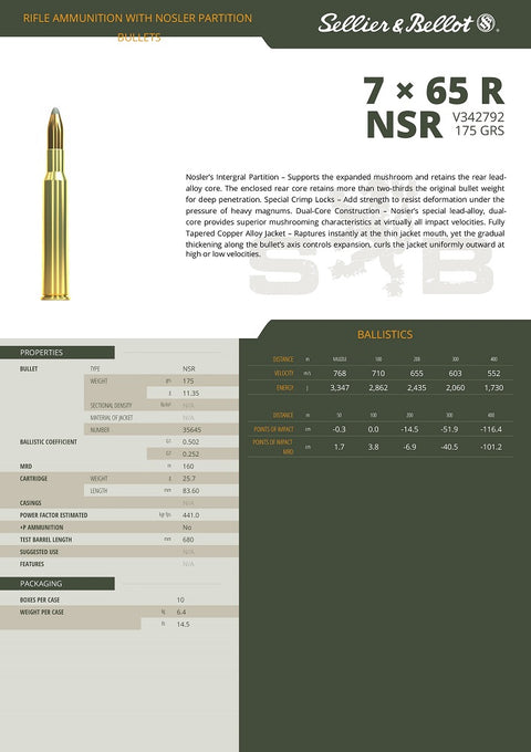 Balles Sellier & Bellot Nosler Partition - Cal. 7x65 R - ChasseTir.com