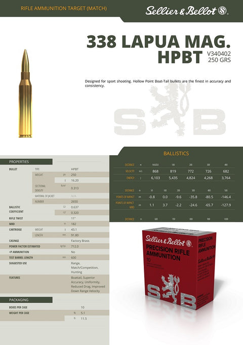 Balles Sellier & Bellot Hollow Point Boat Tail - Cal. 338 Lapua Mag - ChasseTir.com