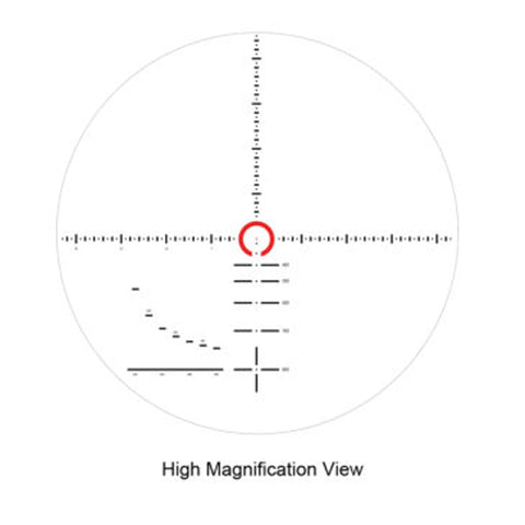 Lunette de Tir Falke Pro Series