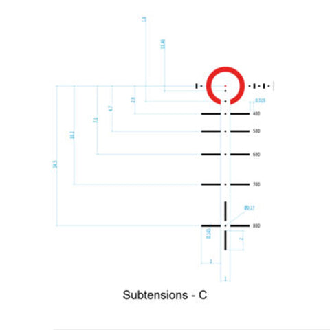 Lunette de Tir Falke Pro Series