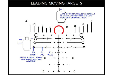 Lunette Primary Arms PA4 Slx 3.5 MRAD 3-18x50 réticule EOS FFP ACSS BDC -308 - ChasseTir.com