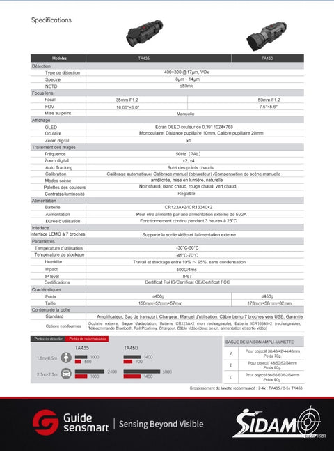 Monoculaire Thermique Sensmart Guide Clip-On TA350 - ChasseTir.com