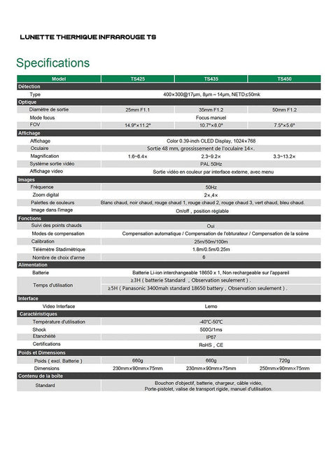 Lunette Thermique Sensmart Guide TS - ChasseTir.com