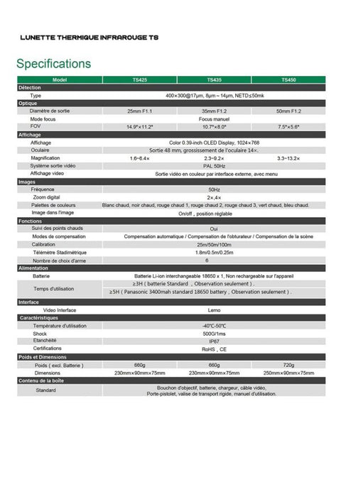 Lunette Thermique Sensmart Guide TS - ChasseTir.com