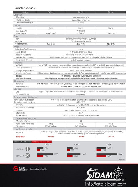 Lunette Thermique Sensmart Guide TU - ChasseTir.com