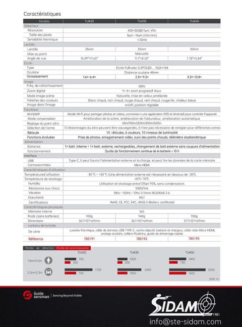 Lunette Thermique Sensmart Guide TU - ChasseTir.com