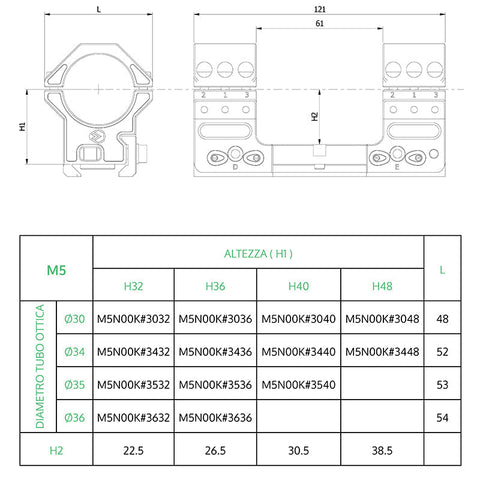 Montage monobloc Victrix Decumanus M5 PVI0198