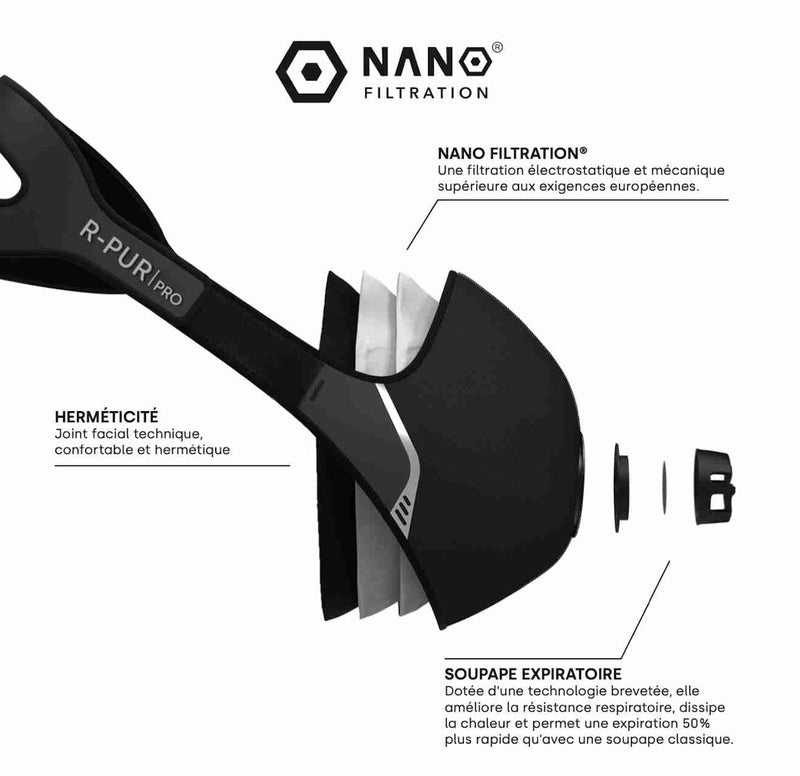 Masque de Protection R-PUR Nano Pro Noir - FFP3