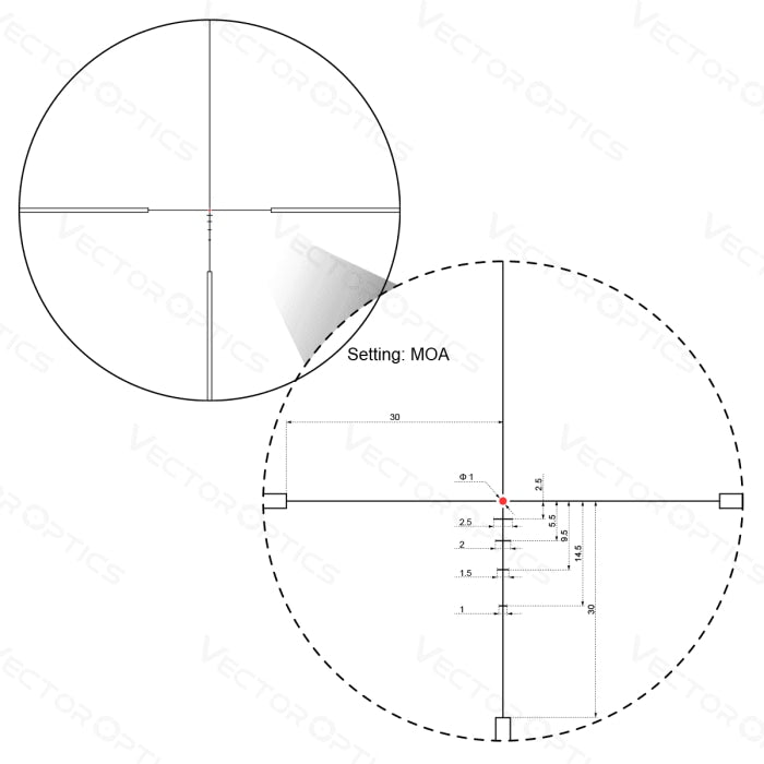 Lunette Vector Optics Grimlock 1-6x24 SFP GENII VTC-3 VE00062
