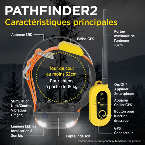 Collier GPS et dressage Dogtra PATHFINDER2