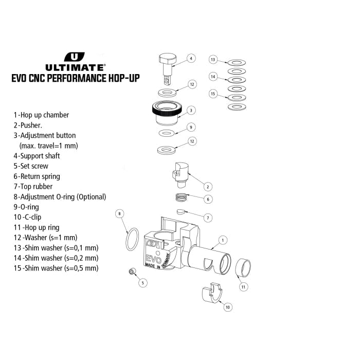 Bloc Hop-Up ASG Ultimate Evo CNC A61762