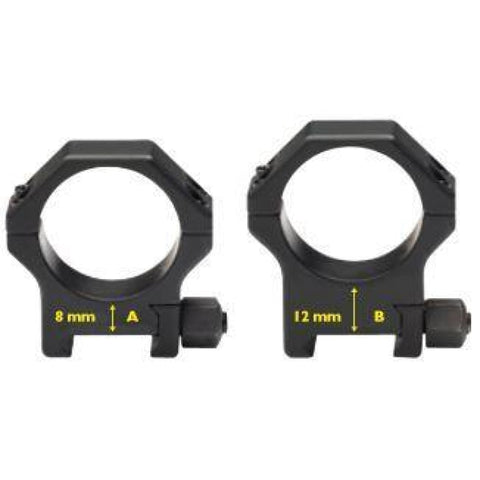 Colliers Montage Rail Contessa 820038