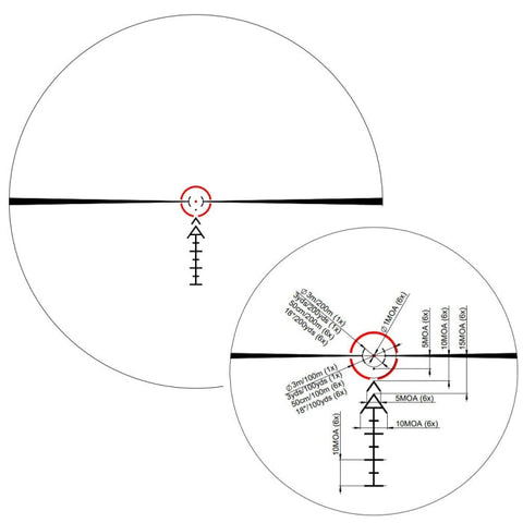 Lunette de visée Kahles K16i 1-6x24 KA10649